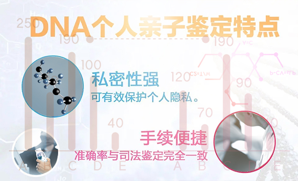 泸州亲子鉴定多久拿到报告,泸州个人亲子鉴定流程是什么