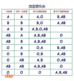 泸州个人亲子鉴定机构电话和地址，泸州正规隐私亲子鉴定机构在哪里有